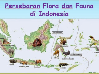 Flora dan Fauna Indonesia